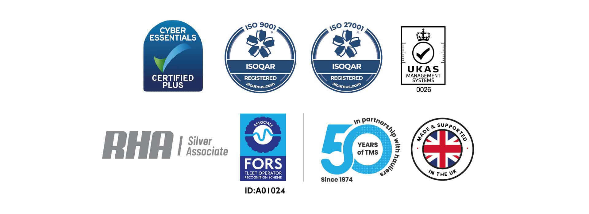 Banner Logos Homepage FORS ISO RHA